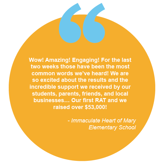 Consider this glowing Read-A-Thon review from Immaculate Heart of Mary Elementary!